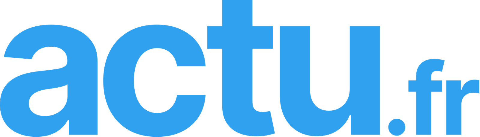 Actu